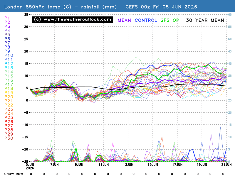 No chart available for the selected hour. Many charts start at 3 hours ahead, so if you have 0 hours selected try stepping forward or selecting a later hour.