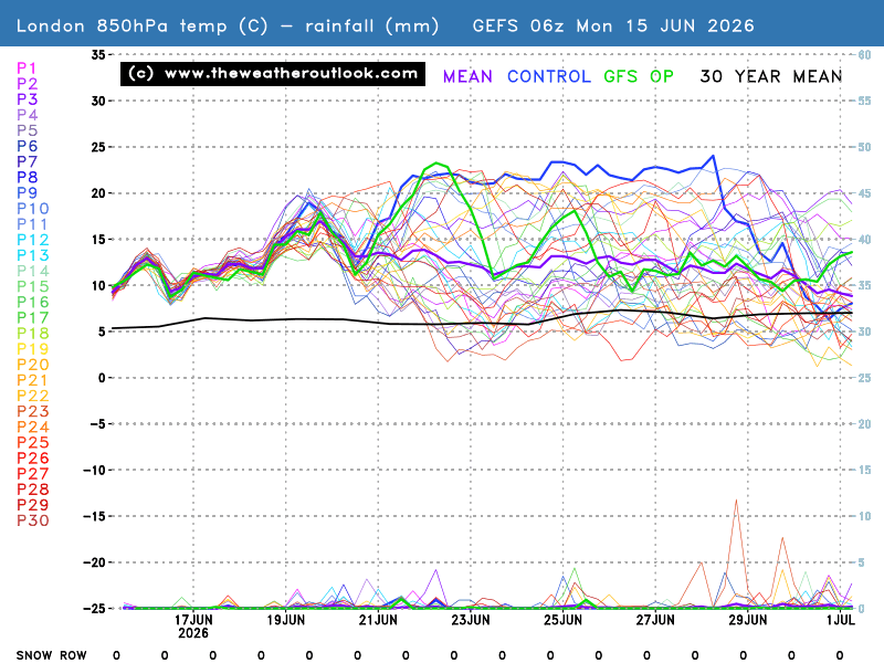 No chart available for the selected hour. Many charts start at 3 hours ahead, so if you have 0 hours selected try stepping forward or selecting a later hour.