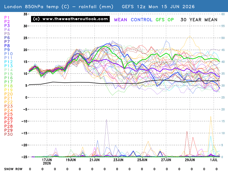 No chart available for the selected hour. Many charts start at 3 hours ahead, so if you have 0 hours selected try stepping forward or selecting a later hour.