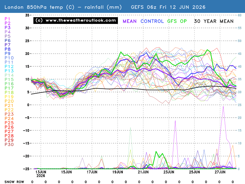 No chart available for the selected hour. Many charts start at 3 hours ahead, so if you have 0 hours selected try stepping forward or selecting a later hour.