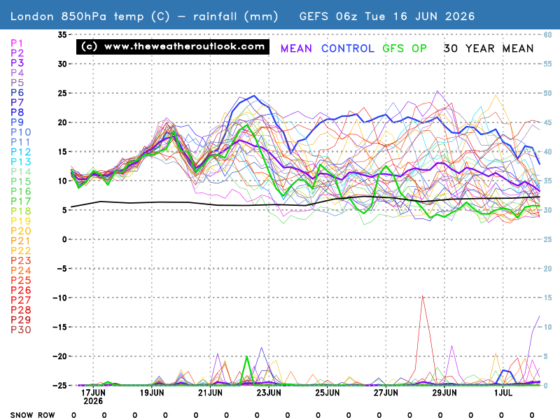 No chart available for the selected hour. Many charts start at 3 hours ahead, so if you have 0 hours selected try stepping forward or selecting a later hour.