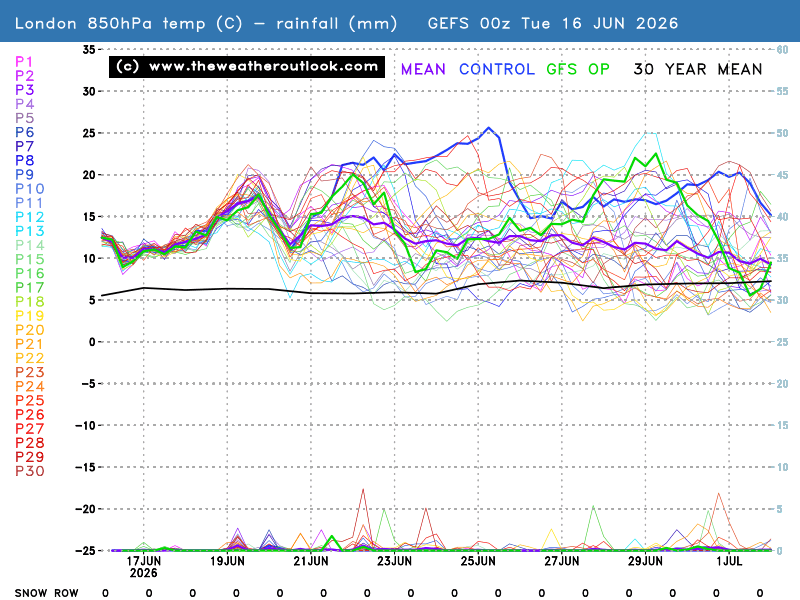No chart available for the selected hour. Many charts start at 3 hours ahead, so if you have 0 hours selected try stepping forward or selecting a later hour.