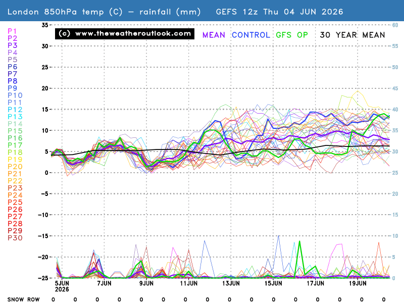 No chart available for the selected hour. Many charts start at 3 hours ahead, so if you have 0 hours selected try stepping forward or selecting a later hour.