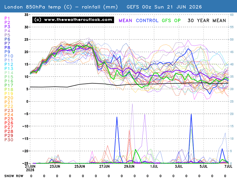 No chart available for the selected hour. Many charts start at 3 hours ahead, so if you have 0 hours selected try stepping forward or selecting a later hour.