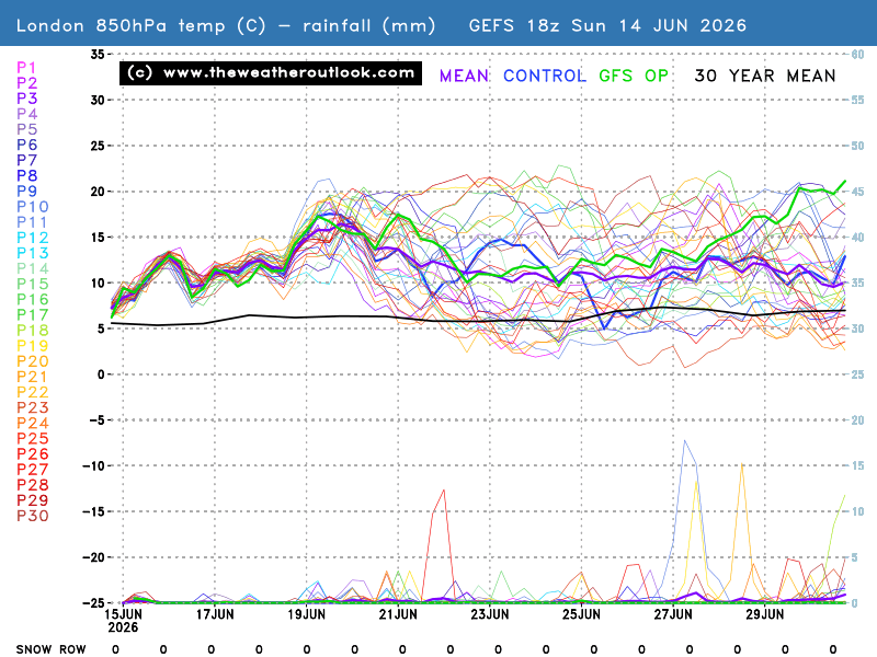 No chart available for the selected hour. Many charts start at 3 hours ahead, so if you have 0 hours selected try stepping forward or selecting a later hour.