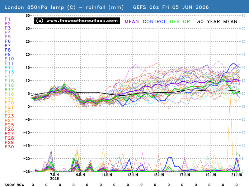 No chart available for the selected hour. Many charts start at 3 hours ahead, so if you have 0 hours selected try stepping forward or selecting a later hour.