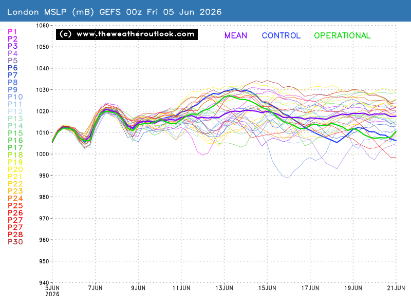 No chart available for the selected hour. Many charts start at 3 hours ahead, so if you have 0 hours selected try stepping forward or selecting a later hour.