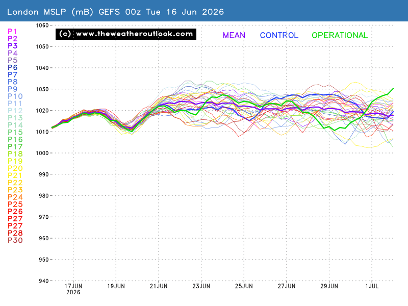 No chart available for the selected hour. Many charts start at 3 hours ahead, so if you have 0 hours selected try stepping forward or selecting a later hour.