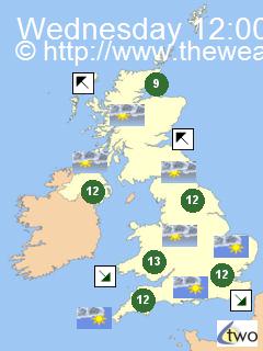 UK weather overview