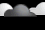 Weather