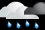 Weather