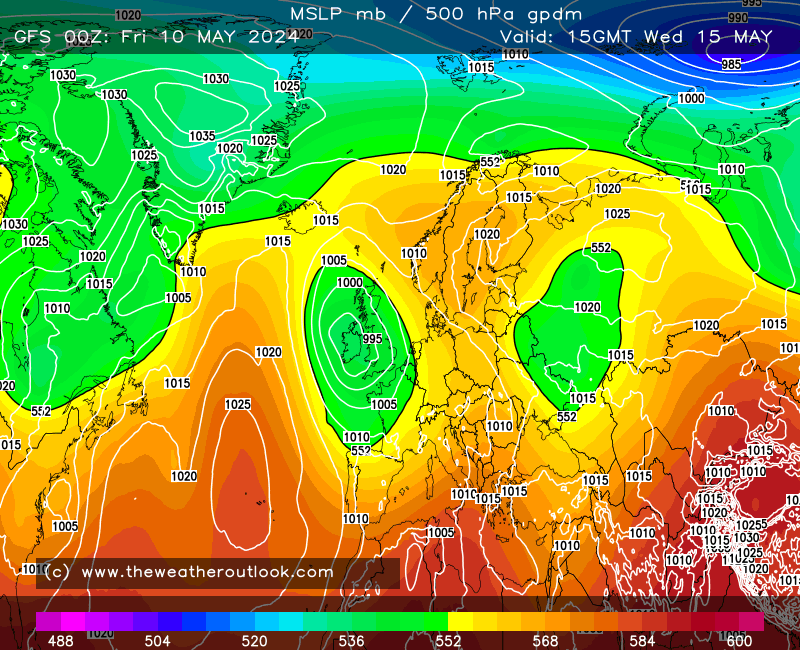 GFS forecast 500hPa heights and pressure