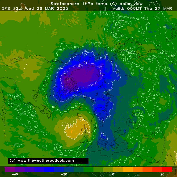 Freeze 12 Pressure Chart