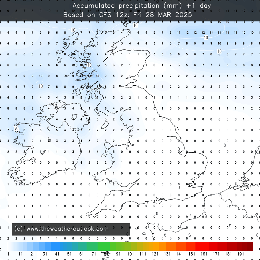 Pt Weather Chart