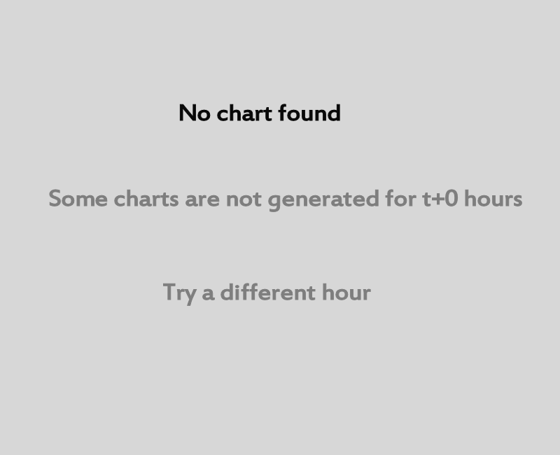 Ecm Weather Charts