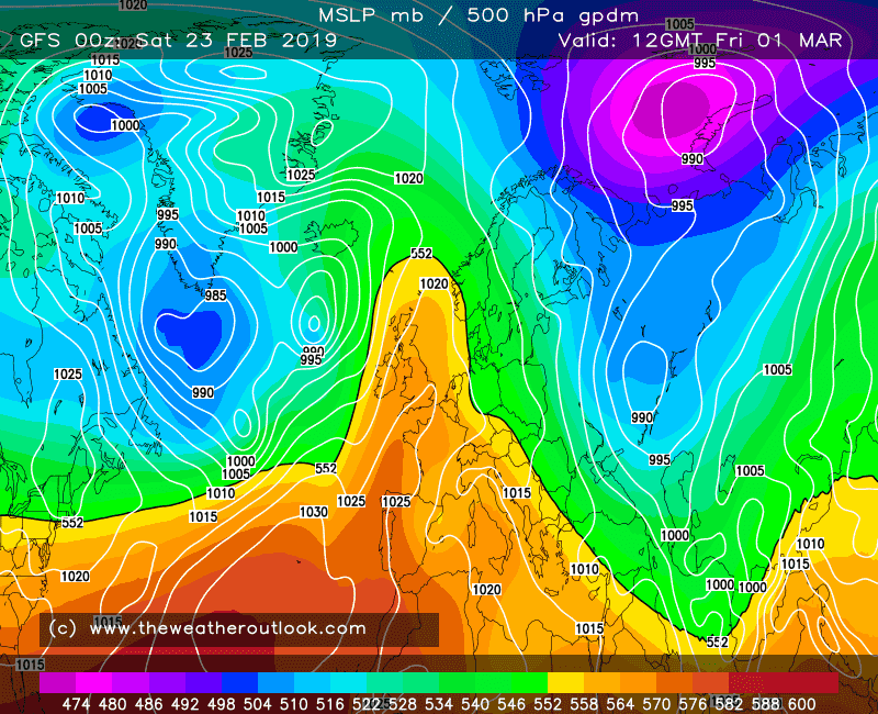 GFS forecast pressure and 500hPa temperatures