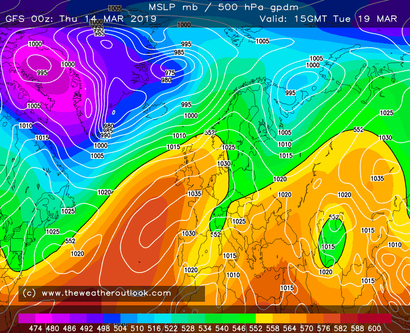 GFS forecast pressure and 500hPA heights