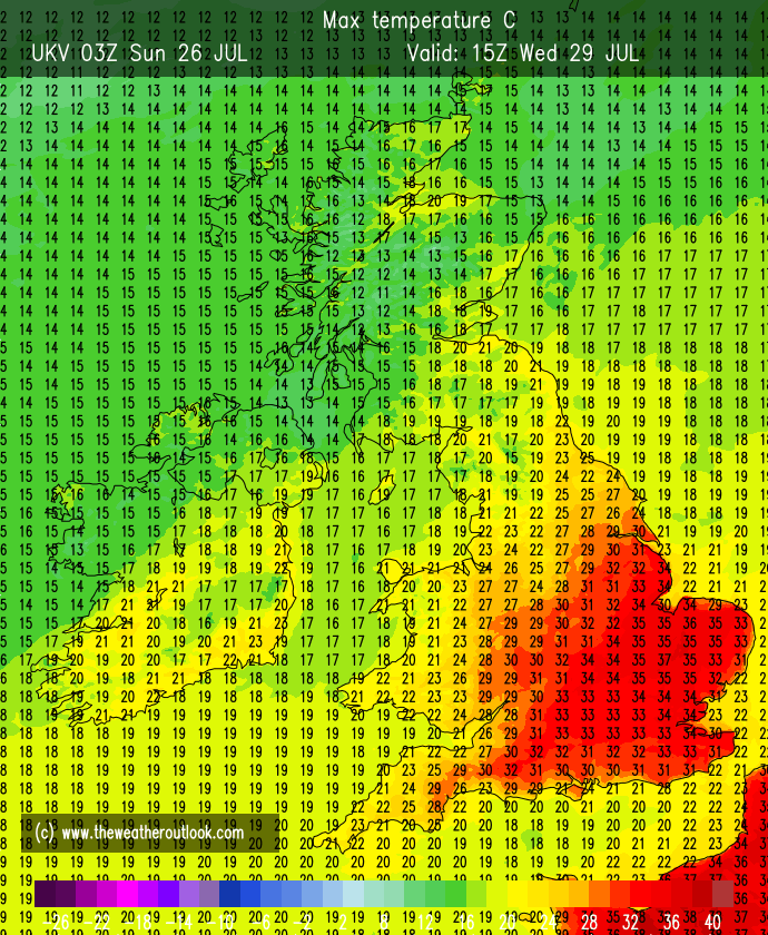UKV maximum temperatures