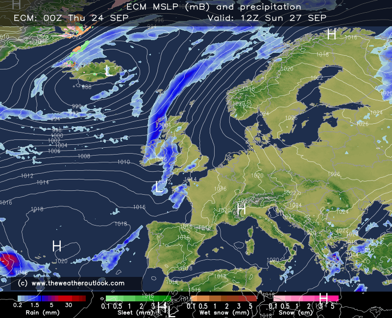 ECMWF IFS surface conditions