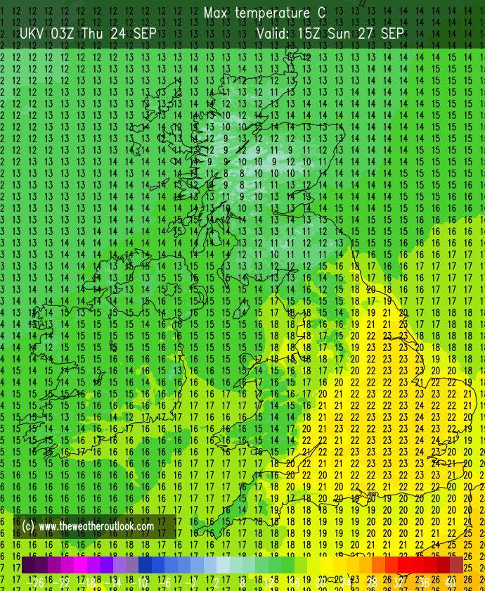 UKV temperature chart