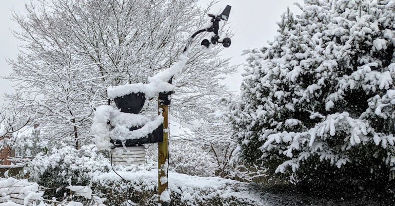 Snowy weather in January 2021