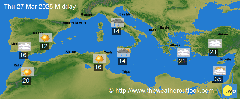 Weather Forecast Charts