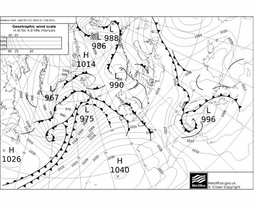 Met Office Fax Charts