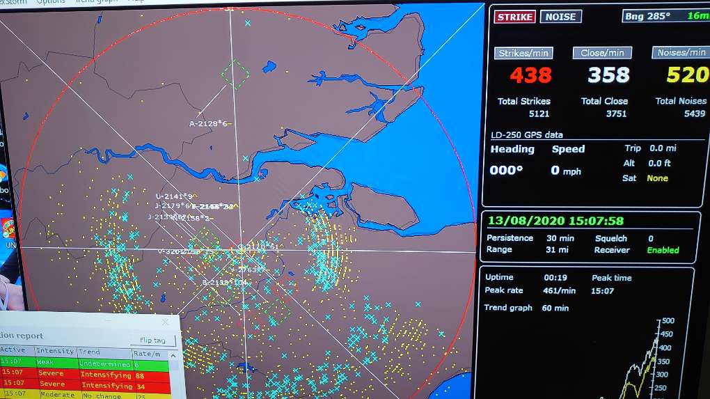 , , Lightning detector radar...