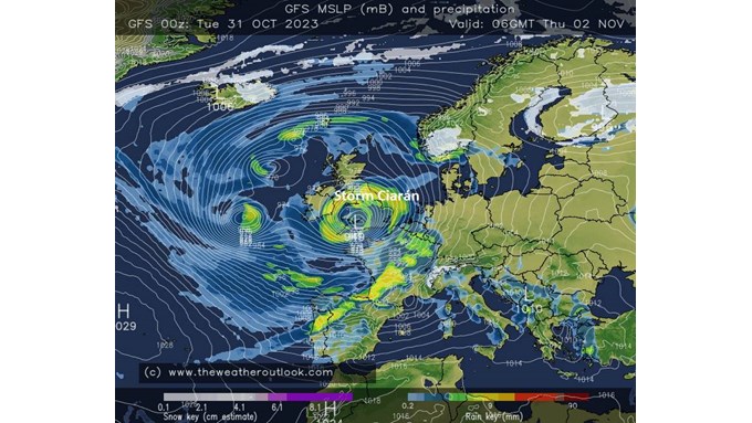 Forecast chart showing Storm Ciaran