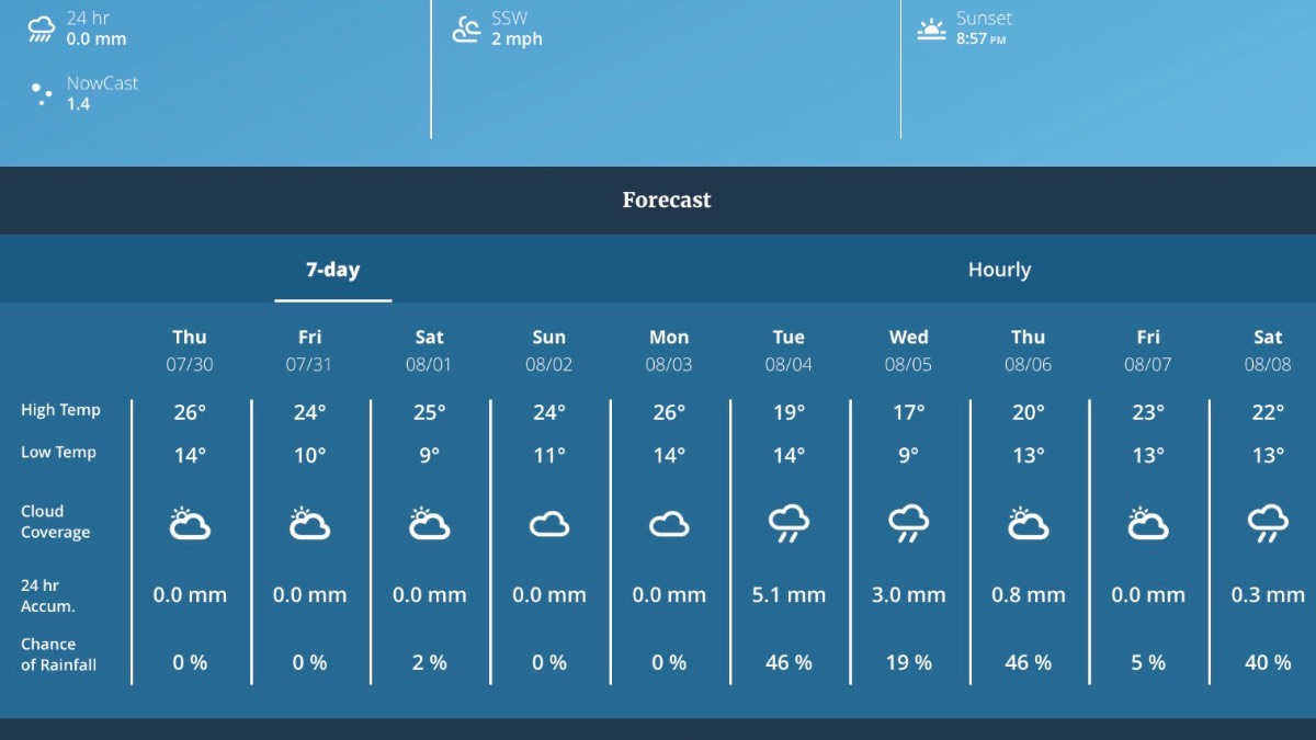 Preview image for Tornadoman