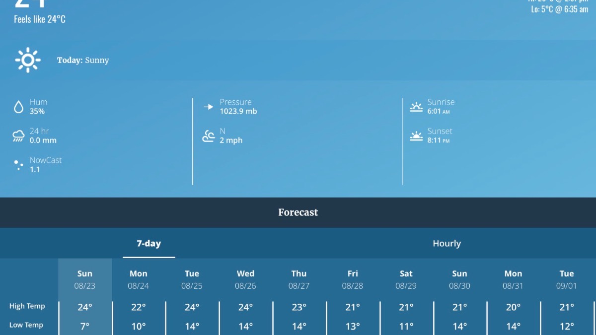 Preview image for Tornadoman